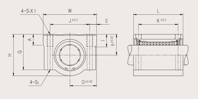 Samick Linear Bushing - SCE Aluminuim Case Unit - AIMS Industrial Supplies