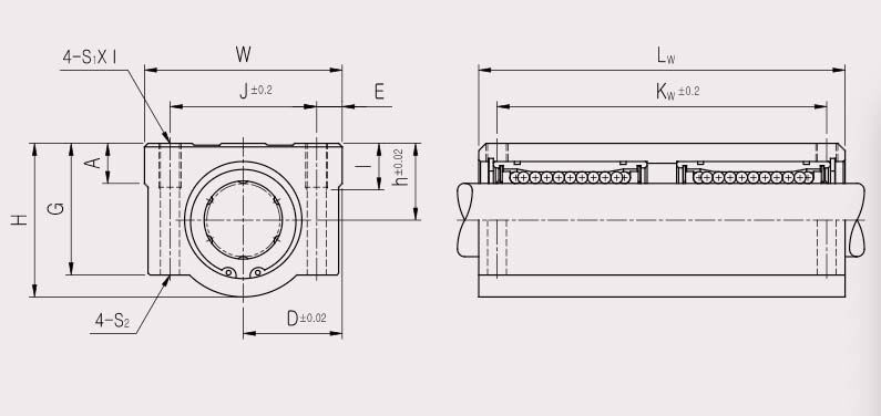 Samick Linear Bushing - SCE_W Aluminuim Case Unit - AIMS Industrial Supplies