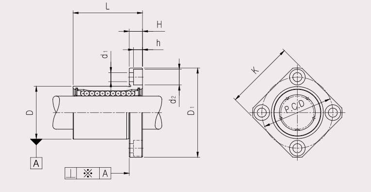 Samick LMK20UU - SUS 20mm Square Flanged Linear Bushing (LMK) - SUS Series - AIMS Industrial Supplies