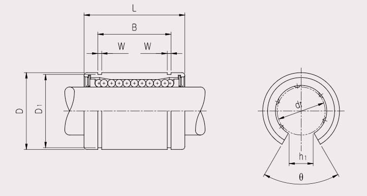 Samick Open Linear Bushing (LME_OP) - AIMS Industrial Supplies
