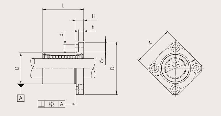 Samick Square Flanged Linear Bushing (LMK) - AIMS Industrial Supplies