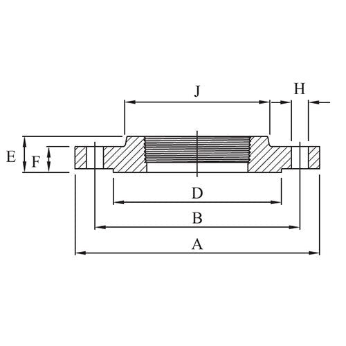 Screwed Flange ANSI B16.5 C150 NPT - AIMS Industrial Supplies