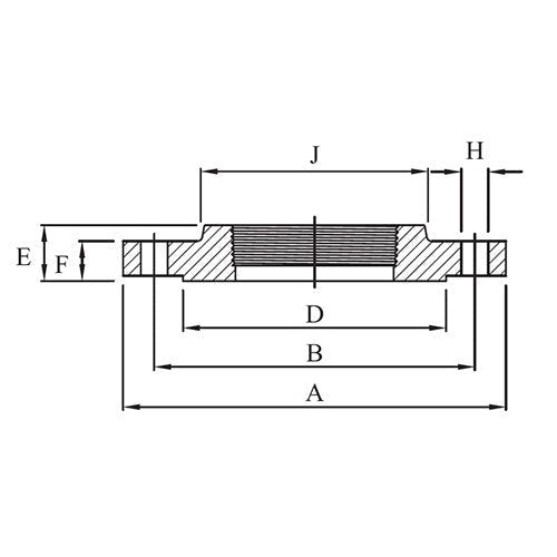 Screwed Flange ANSI B16.5 C300 NPT - AIMS Industrial Supplies