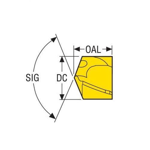Seco Crownloc Crown M - Geometry - AIMS Industrial Supplies
