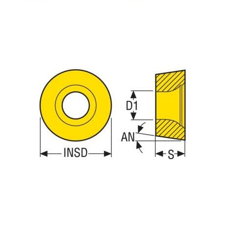 Seco Turning Insert RCMT Insert Style - F2 7° Grade HX2