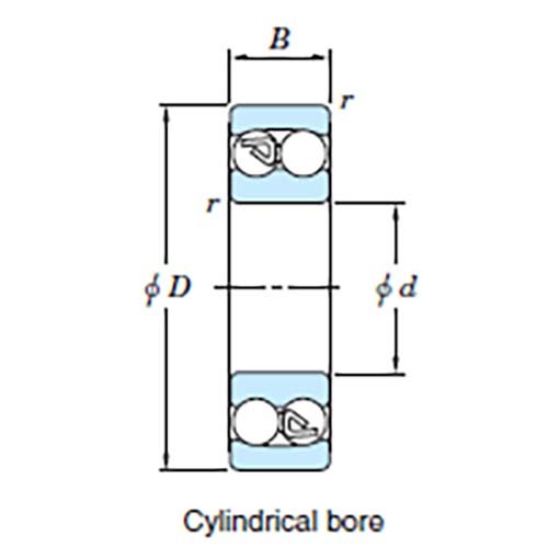 Self Aligning Ball Bearing Cylindrical Bore 1200 Series2