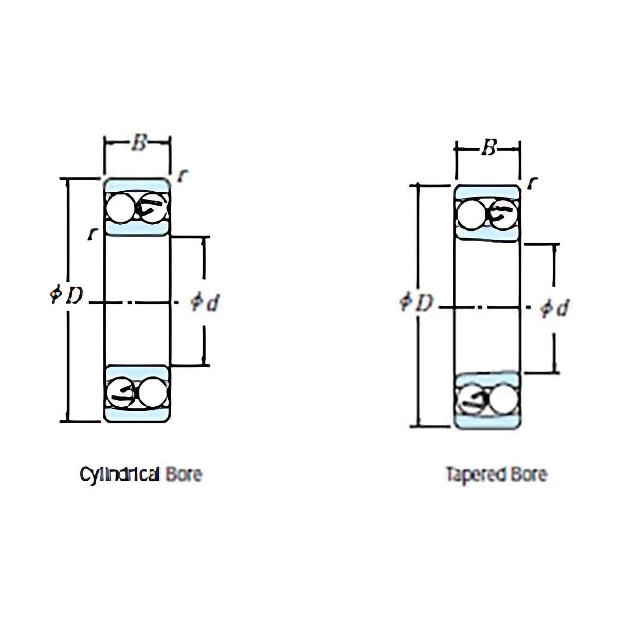 Self Aligning Ball Bearing Tapered Bore