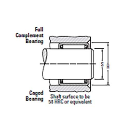 Shell Type Needle Roller Bearing Full Comp. HD (BH) - AIMS Industrial Supplies