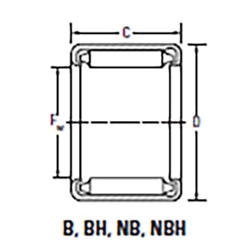 Shell Type Needle Roller Bearing Full Comp. HD (BH)2