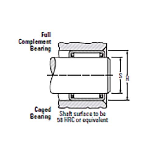 Shell Type Needle Roller Bearing Full Comp. HD (BH)3