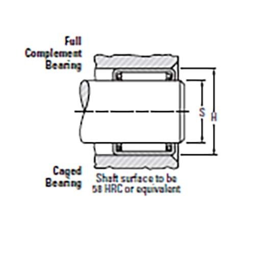 Shell Type Needle Roller Bearing Full Complement (B) - AIMS Industrial Supplies