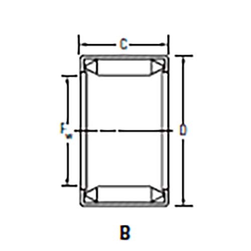 Shell Type Needle Roller Bearing Full Complement (B)2