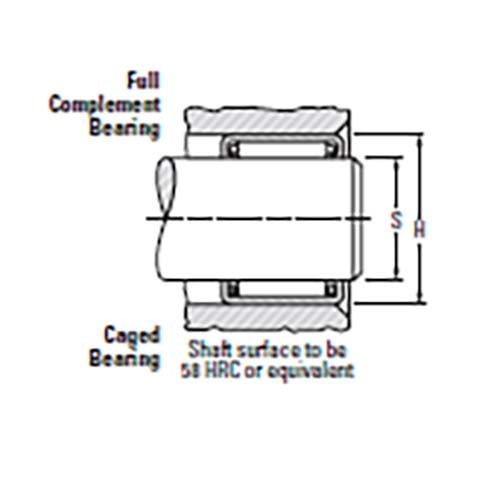 Shell Type Needle Roller Bearing Full Complement (B)3