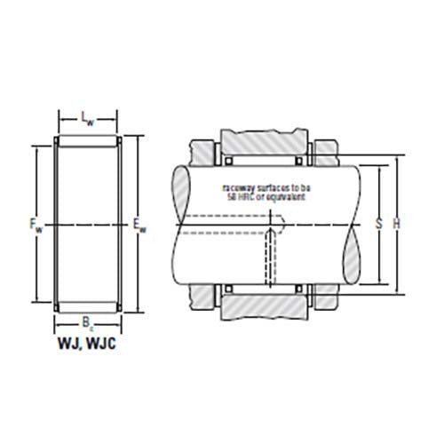 Shell Type Needle Roller Bearing Sigma Cage (WJ) - AIMS Industrial Supplies