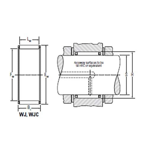 Shell Type Needle Roller Bearing Sigma Cage (WJ)2
