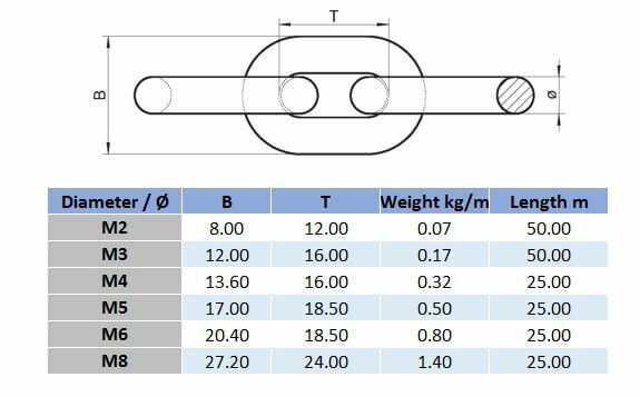 Short Link Chain - 316 Stainless Steel - AIMS Industrial Supplies