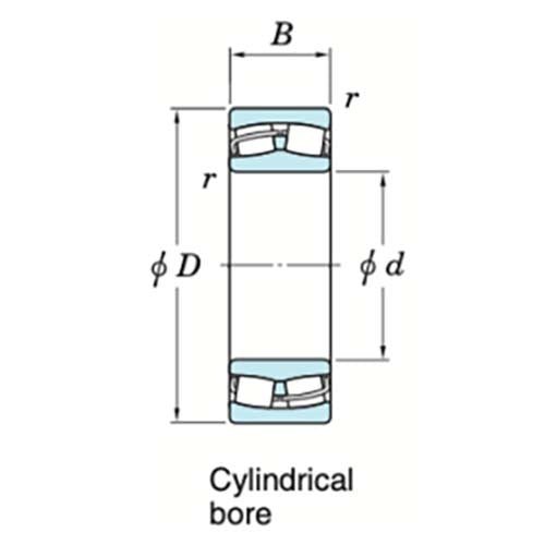 Spherical Roller Bearing - 22200 Series - AIMS Industrial Supplies