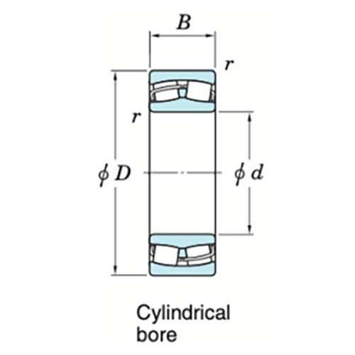 Spherical Roller Bearing - 22200 Series2