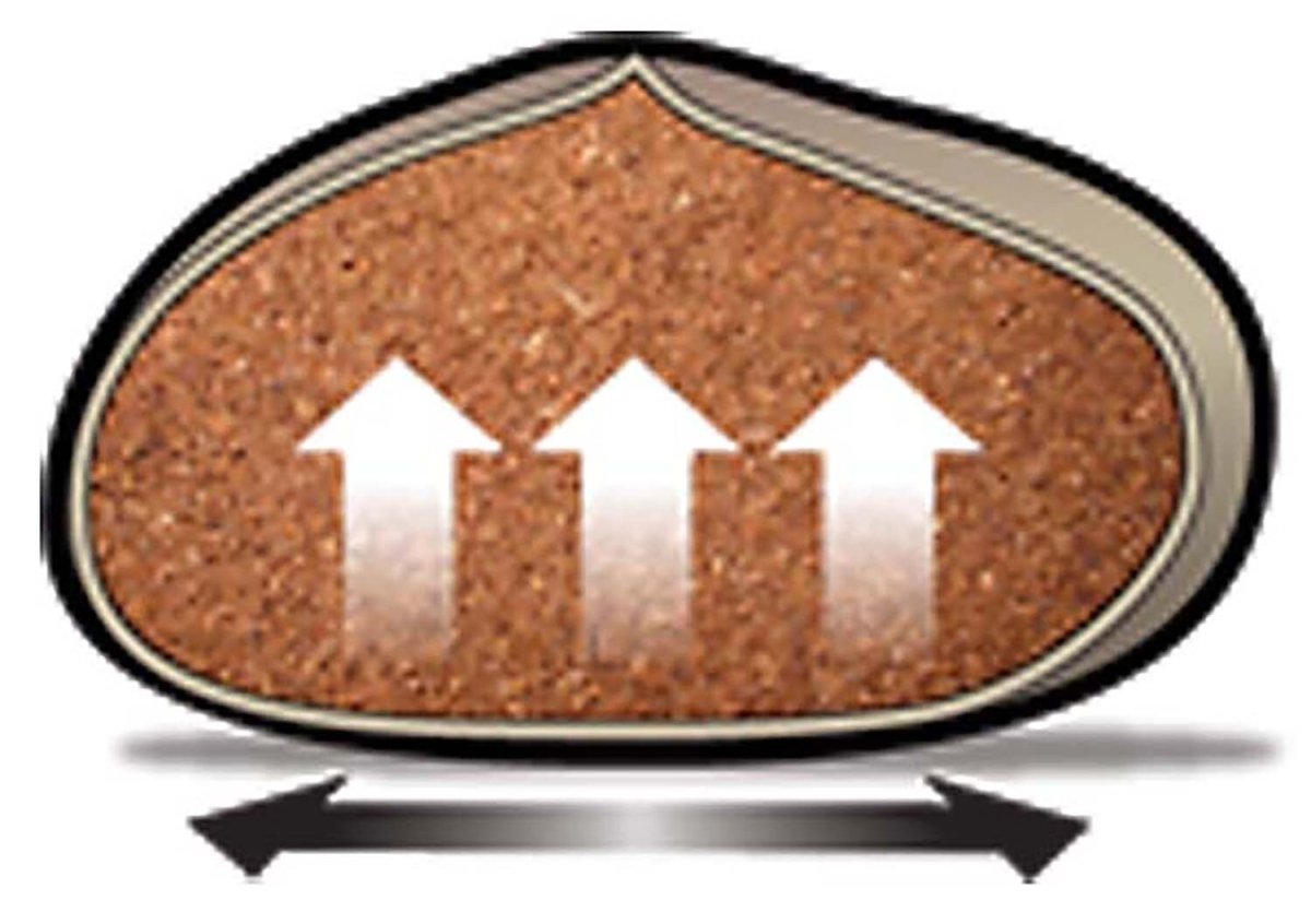 SpillFix Universal Organic Absorbent Boom - AIMS Industrial Supplies