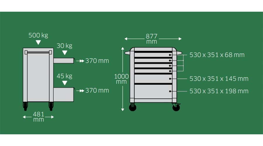 Stahlwille 98830177 Toolset With TTS93 Tool Trolley 130 piece4