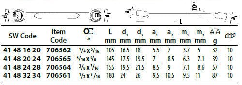 Stahlwille Double Open Ended Flare Nut Spanner-Imperial Chrome Plated Finish - AIMS Industrial Supplies