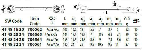 Stahlwille Double Open Ended Flare Nut Spanner-Imperial Chrome Plated Finish2