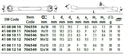 Stahlwille Double Open Ended Flare Nut Spanner-Metric Chrome Plated Finish - AIMS Industrial Supplies