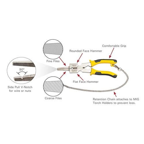 Strong Hand Tools PM12 Mig Deluxe Pliers2