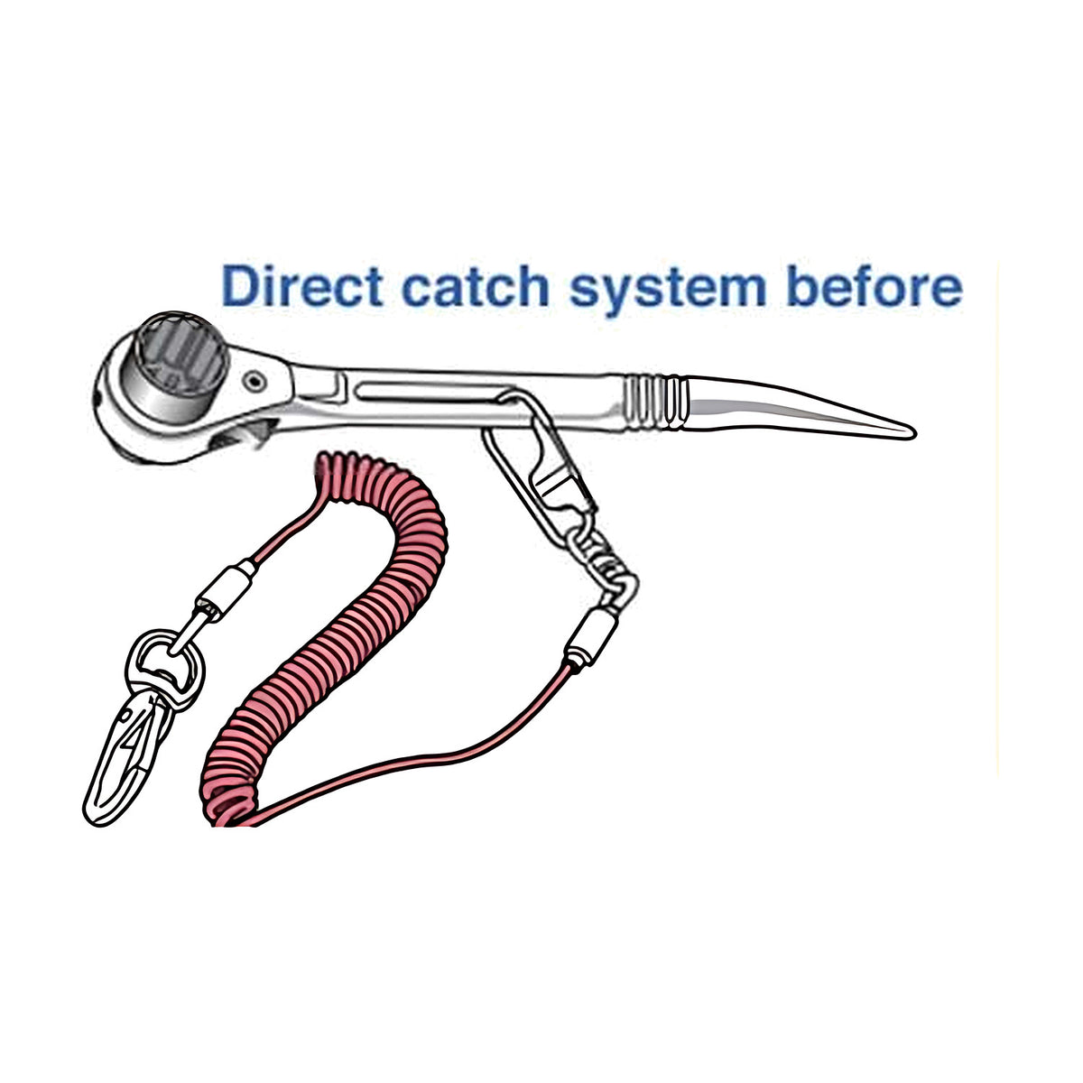 Diagram of a Super safety rope fitted to a ratchet podger wrench using the direct catch system