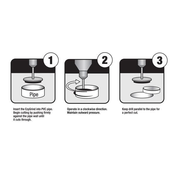 Sutton Pipe Cutter - Internal - Ezygrind3