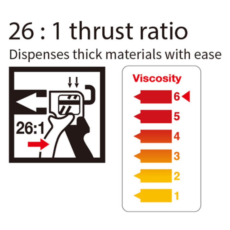 Tajima Convoy Caulking Gun Super26 Sausage / Cartridge Gun 2Way7