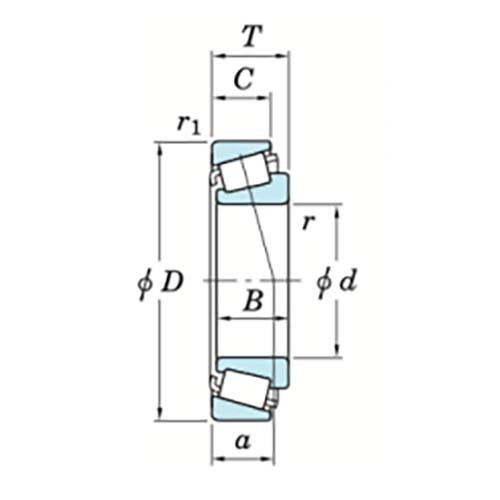Tapered Roller Bearing Metric - 32900 Series2