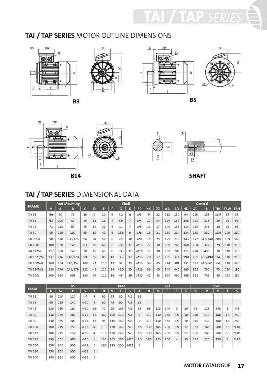 TechTop 415V Three Phase Aluminium Motors (TAI-BHR) - AIMS Industrial Supplies