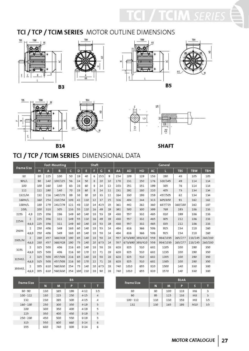 Techtop 415V Three Phase Cast Iron Motor (TCI) - AIMS Industrial Supplies