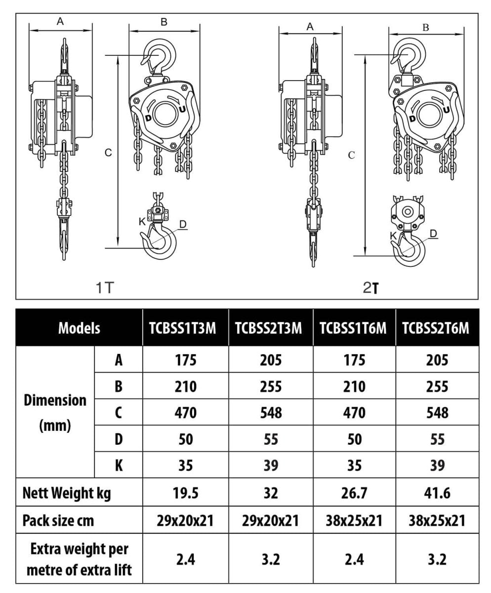 Toho Chain Block Stainless Steel - AIMS Industrial Supplies