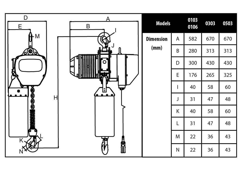 Toho Electric Chain Hoist Three Phase 2 Speed - AIMS Industrial Supplies