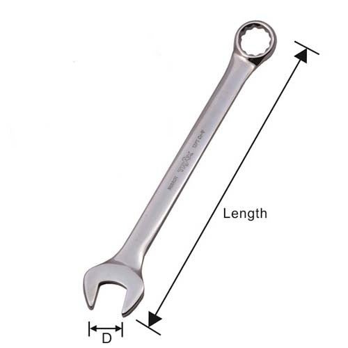 Trax 12PT SAE Combination Wrench - AIMS Industrial Supplies