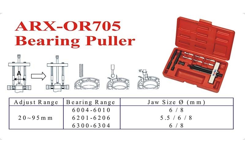 Trax Small Ball End Puller Kit - ARX - OR705 - AIMS Industrial Supplies
