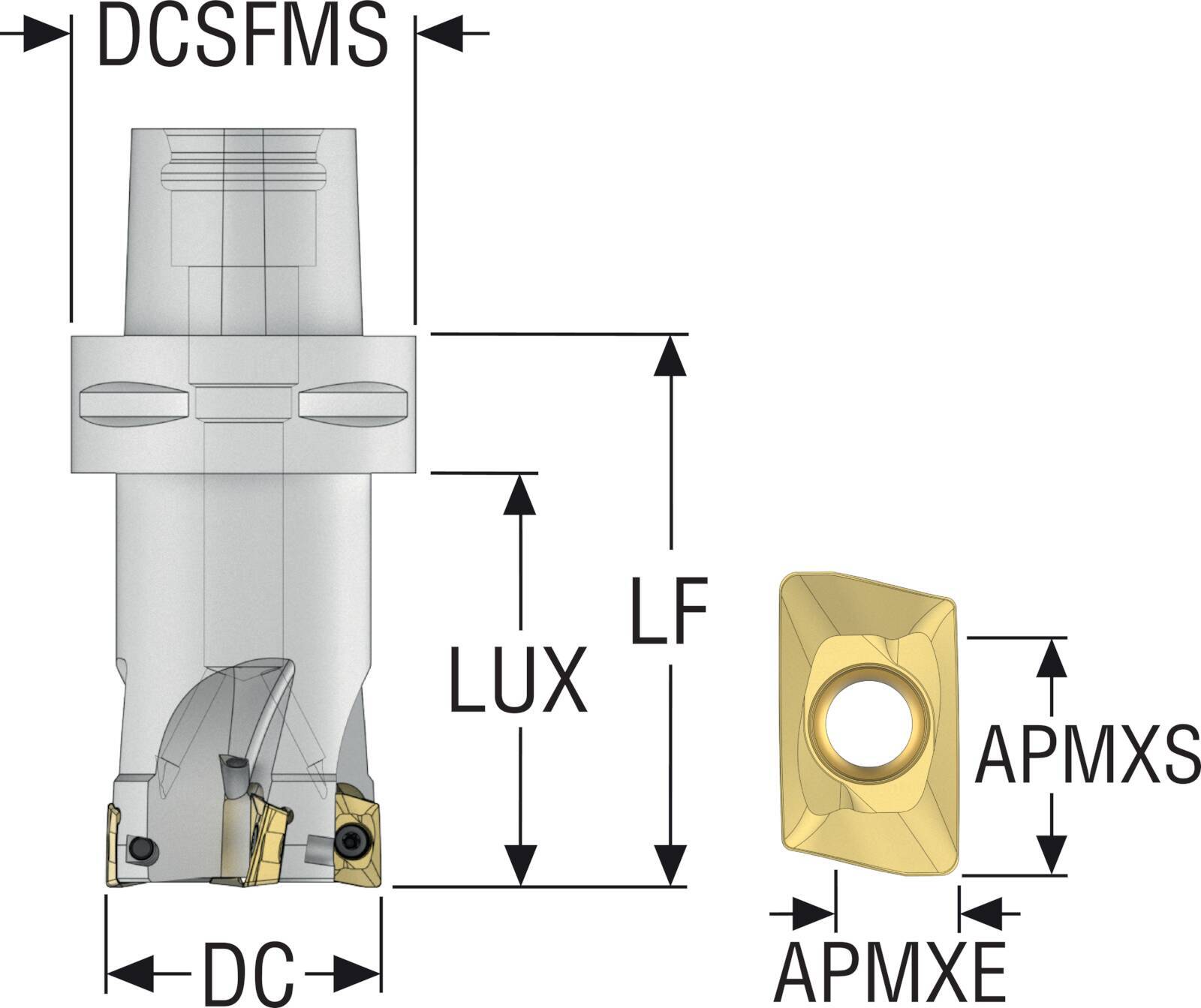 Turbo 12 Milling Cutter (Shank Seco-Capto) - Coolant Supply2