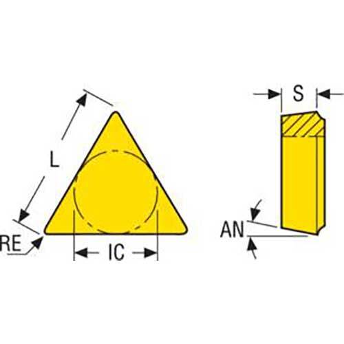 Turning Insert TP1501 Grade (TPMR) - AIMS Industrial Supplies