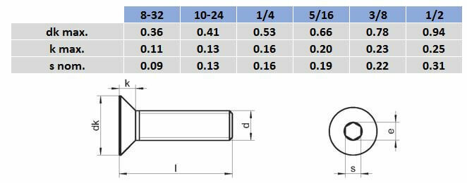 UNC Countersunk Socket Head Screw - 304 Stainless Steel2